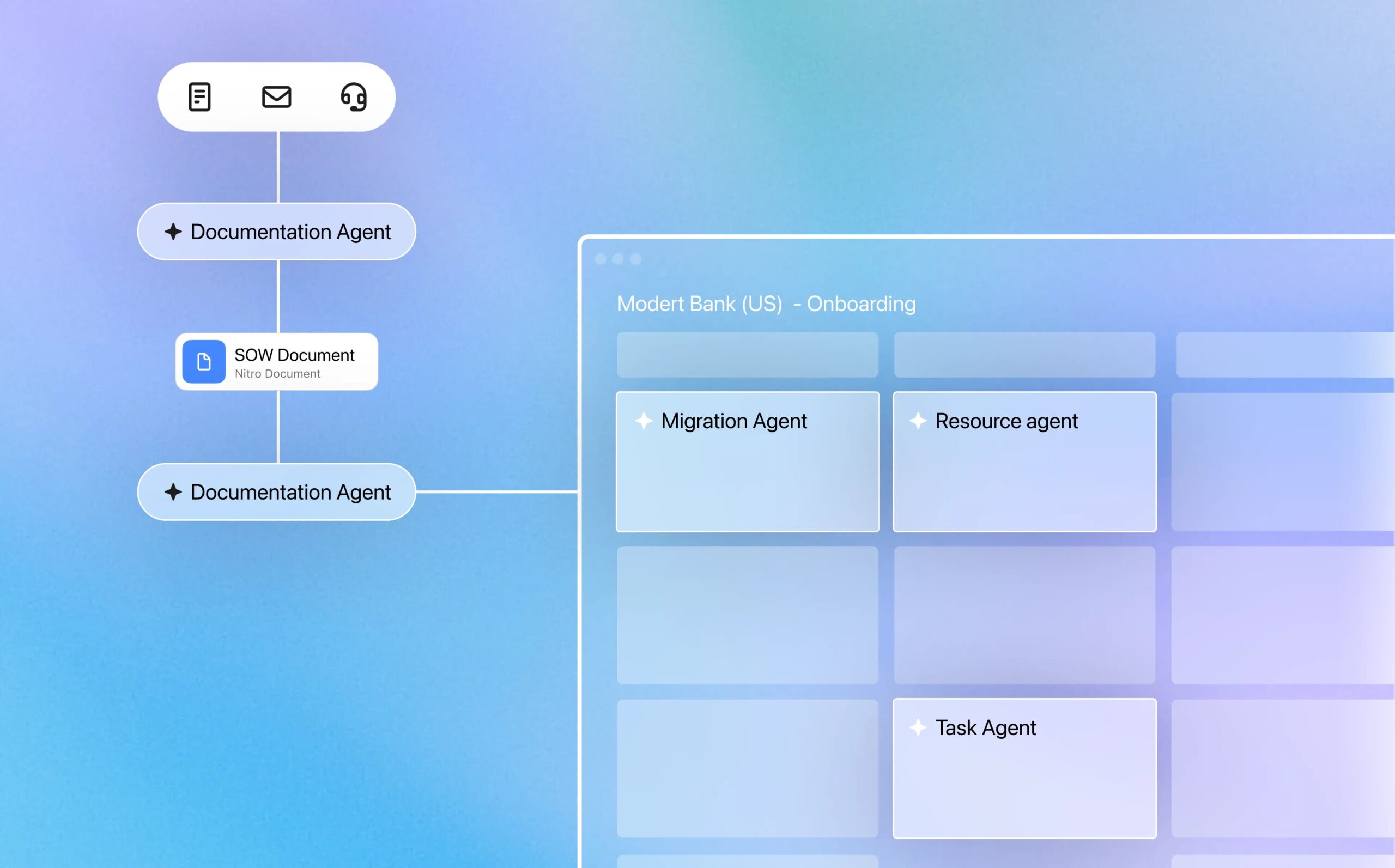 Client Onboarding and Kickoff Automation